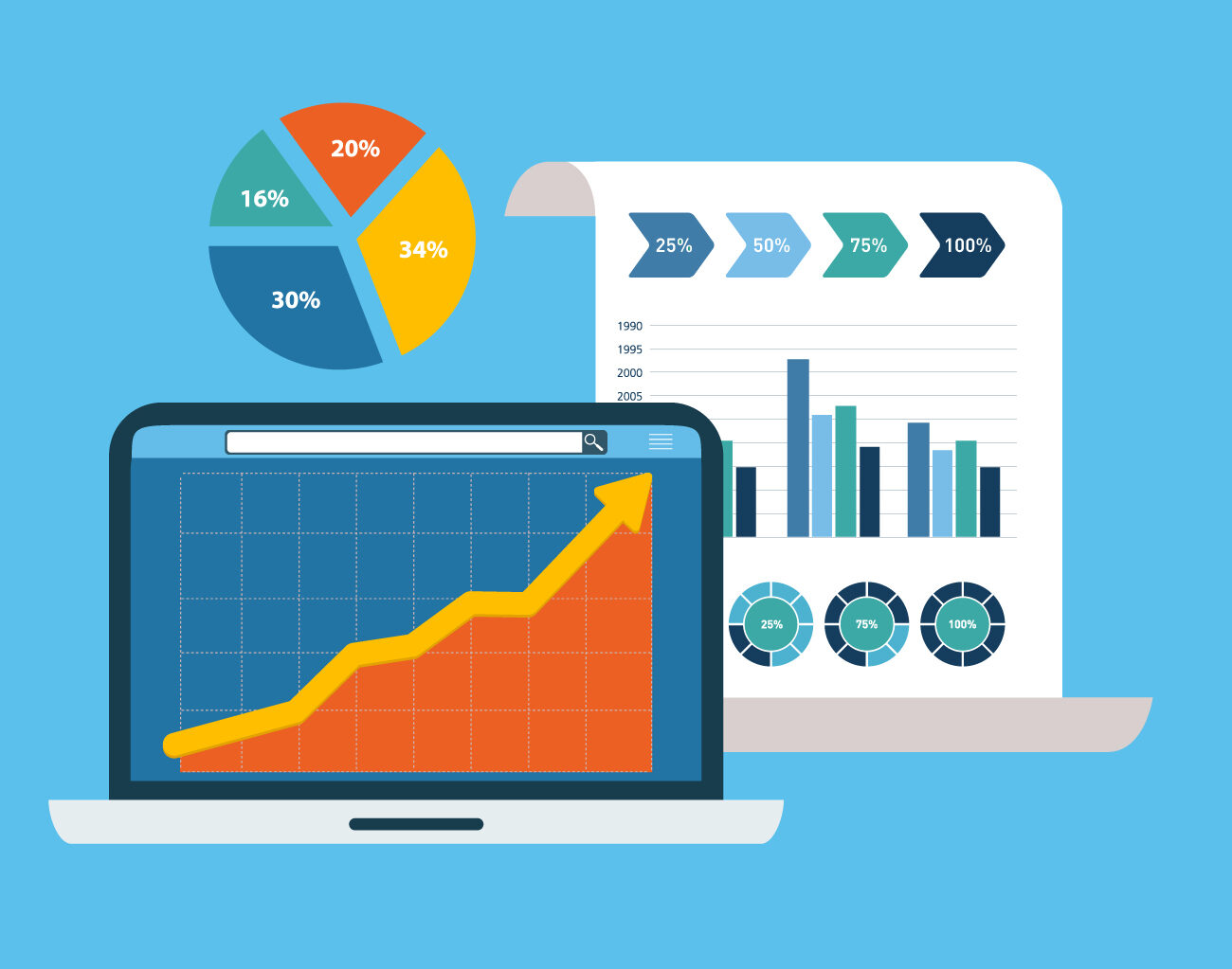 OJXLDF0 5 Minutes Engagement Time Web Traffic