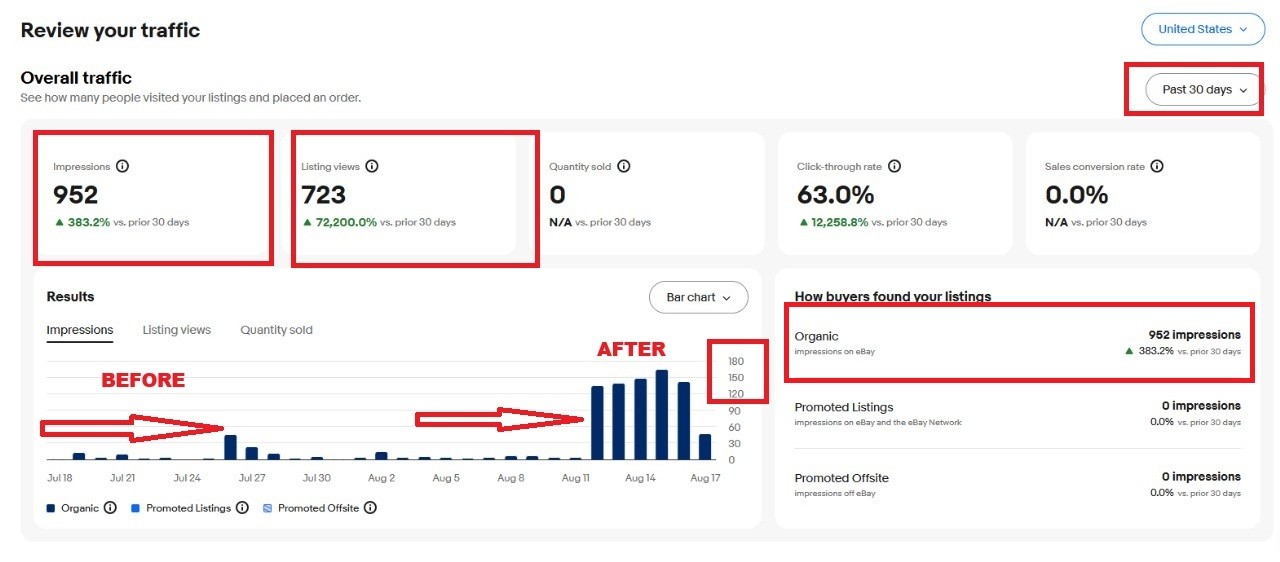 jpan Boost traffic, boost sales – rank higher on ebay today