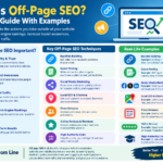 What is off-page SEO? Complete Guide With Examples